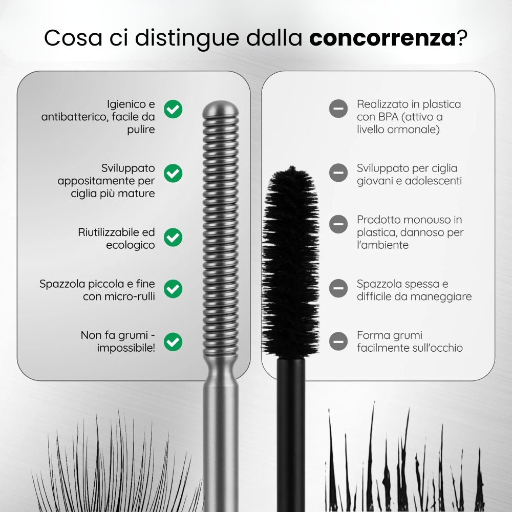 Mascara con Spazzola in Metallo